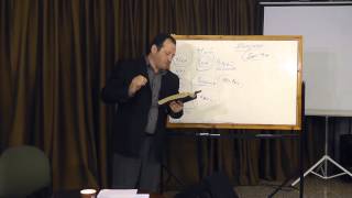 Еврейские корни веры. Урок 3